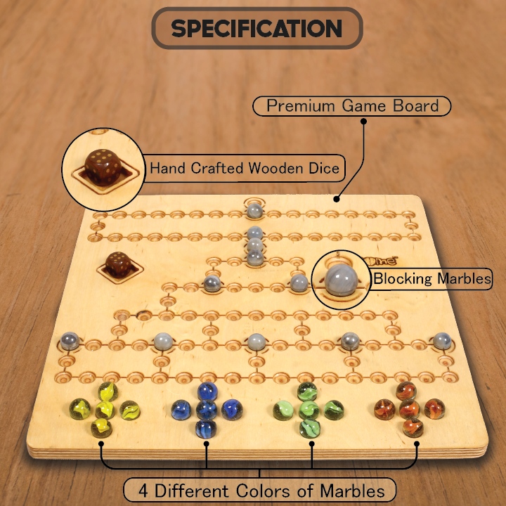 Physome Barrishift | Barricade Games | Table Top Wooden Board Game